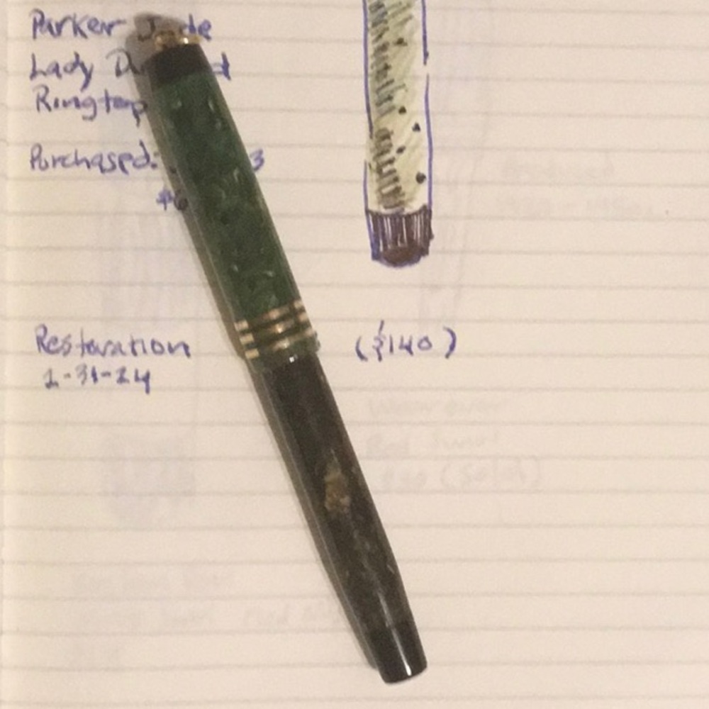 Parker Fountain Pen